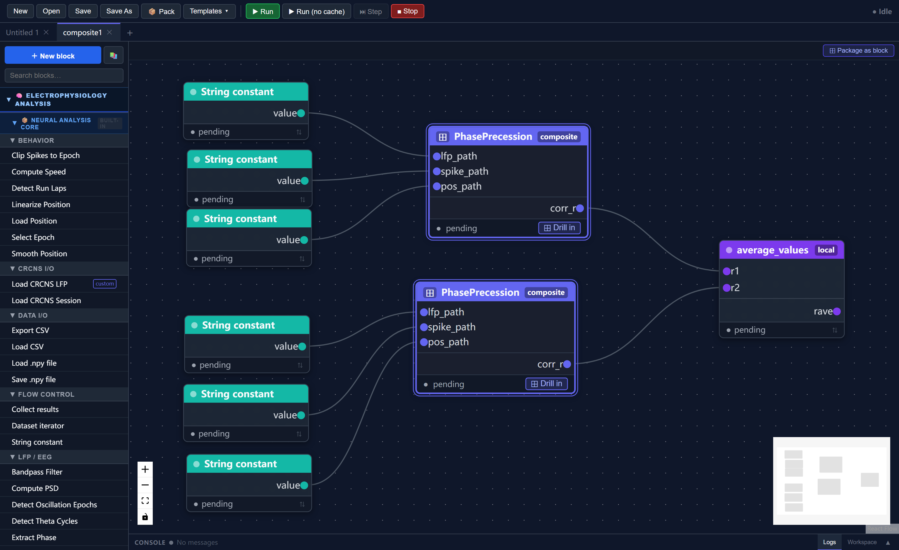 Composite workflow