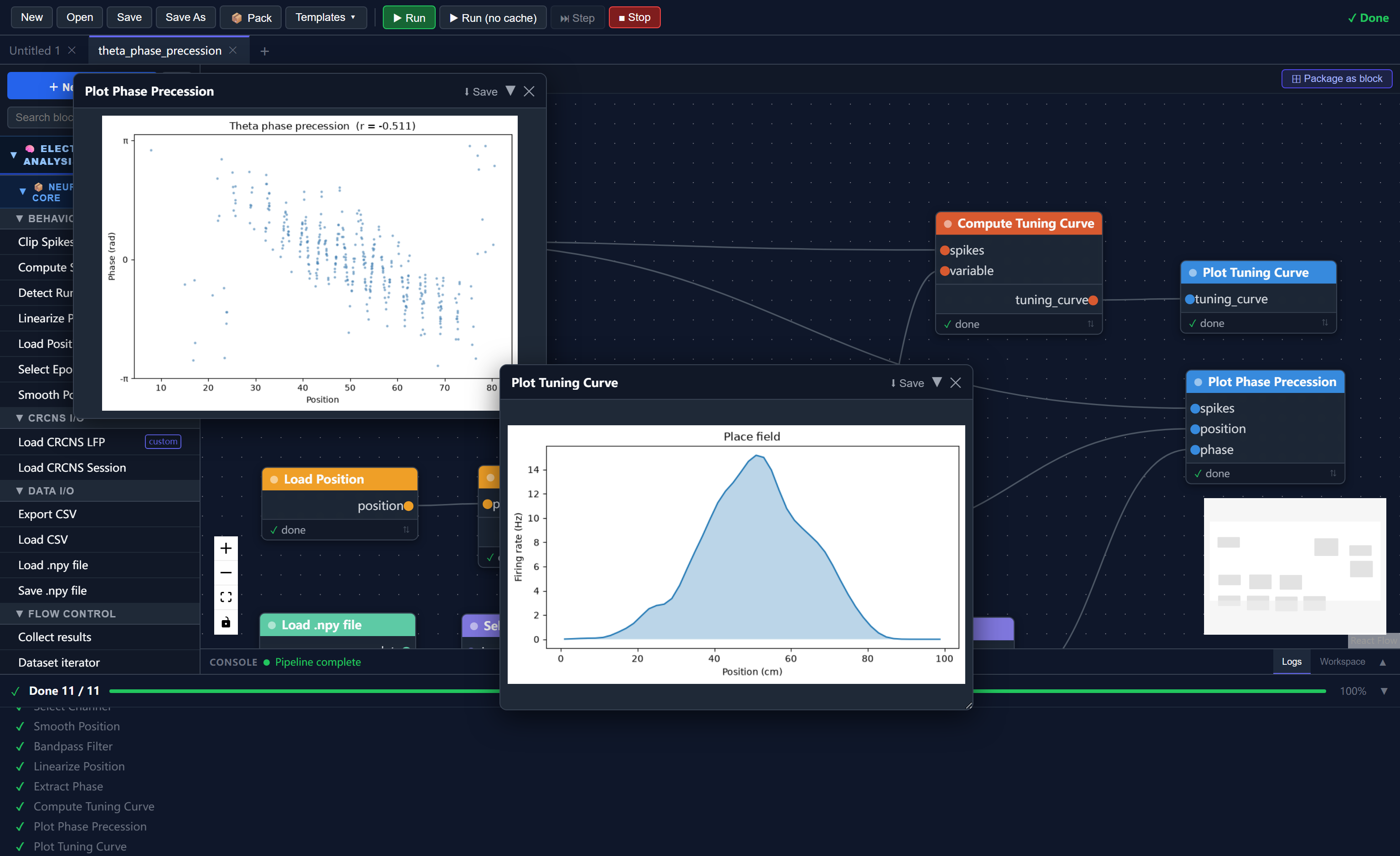 Output visualizations